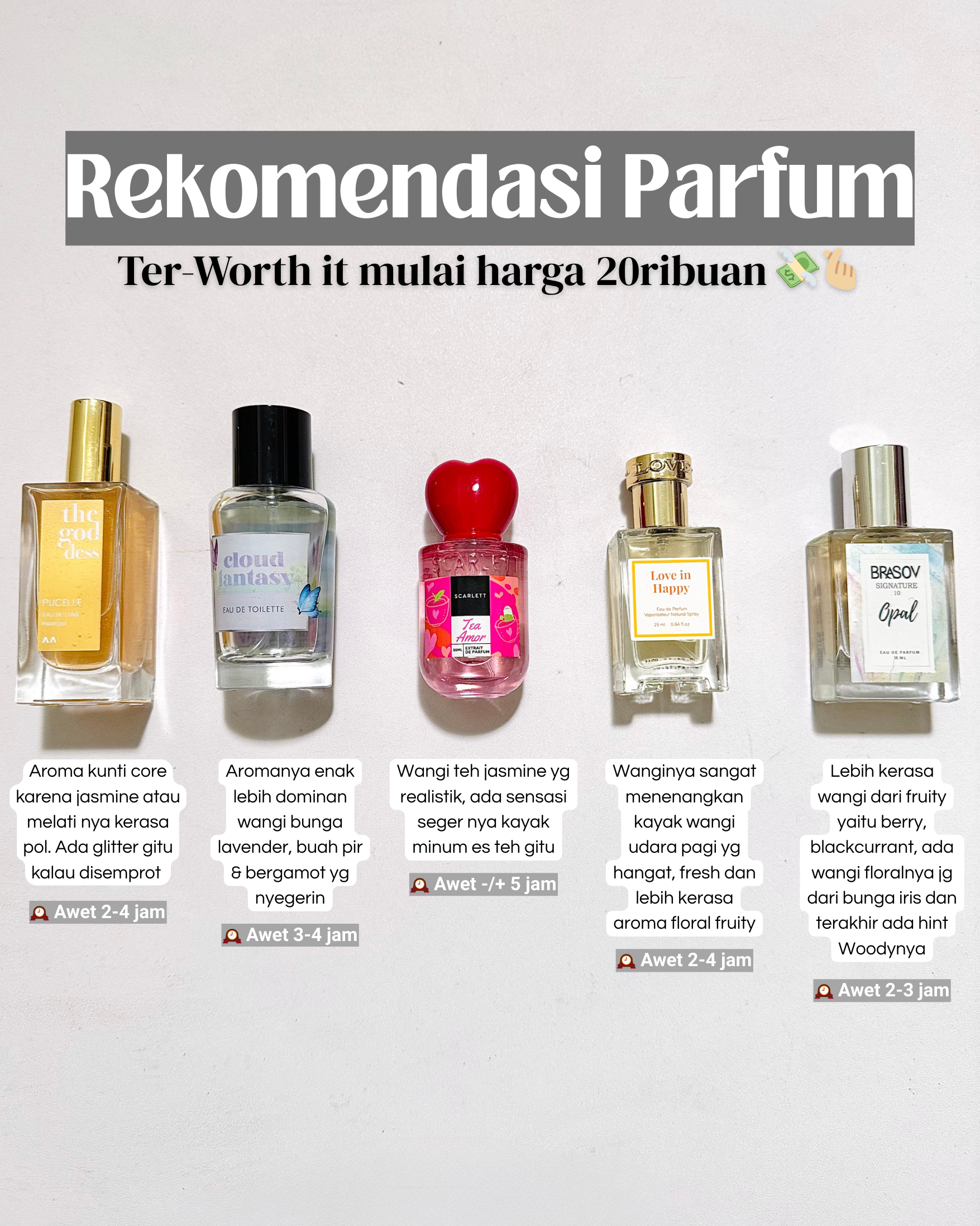 PARFUM YANG PERNAH AKU COBA MULAI HARGA 20 RIBUAN 💸